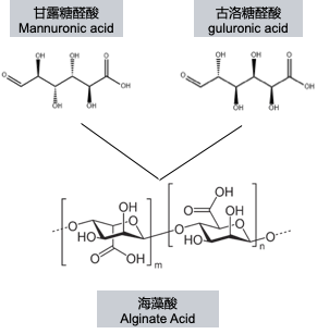 Chemical structure