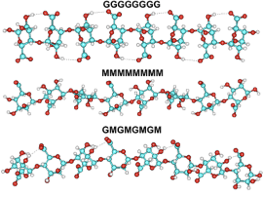 Molecular group structures of alginate